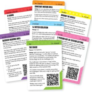 Volleyball Drill Deck